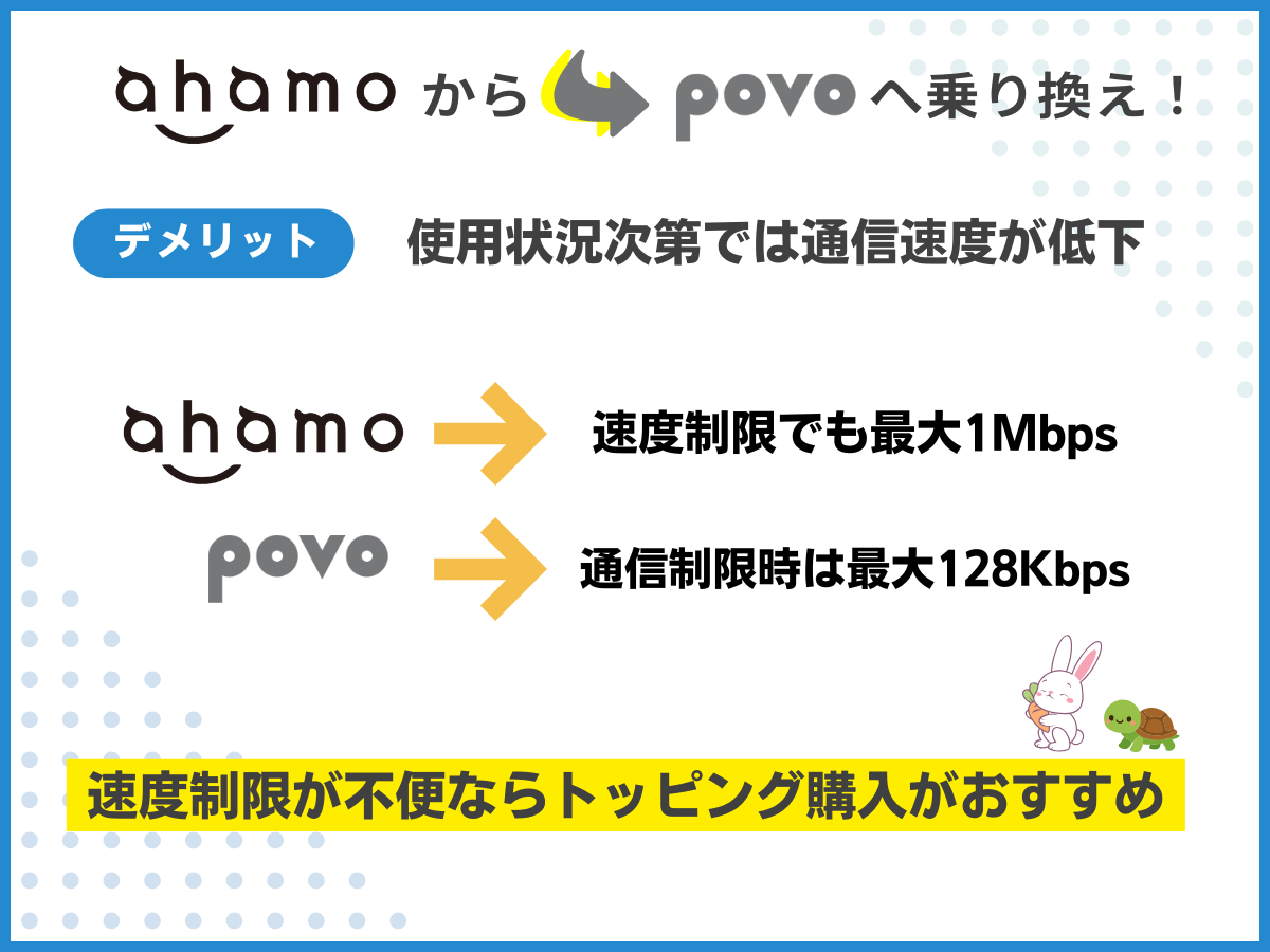 ahamoからpovo2.0へ乗り換えるデメリット4