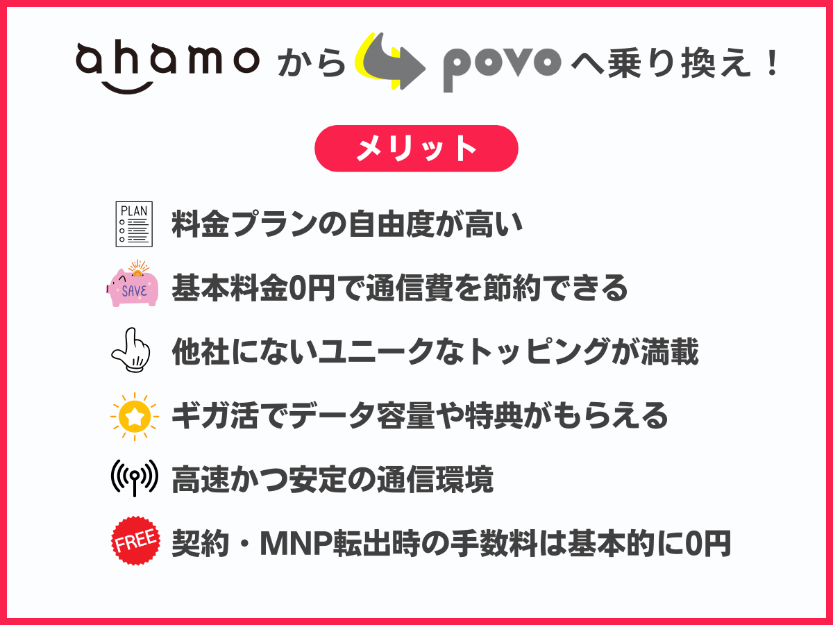 ahamoからpovo2.0へ乗り換えるメリット6個