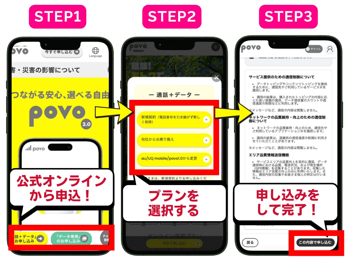 povoの申し込み手順
