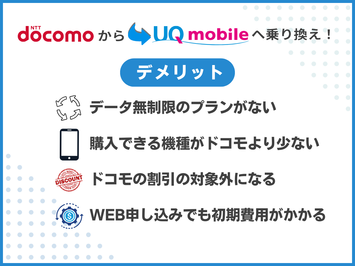 ドコモからUQへの乗り換えデメリットまとめ