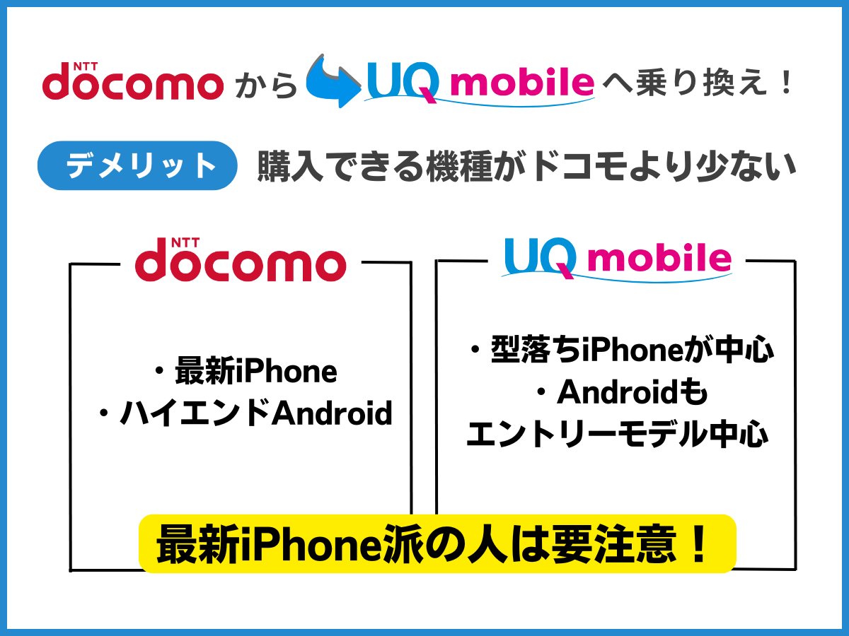 ドコモからUQへの乗り換えデメリット2