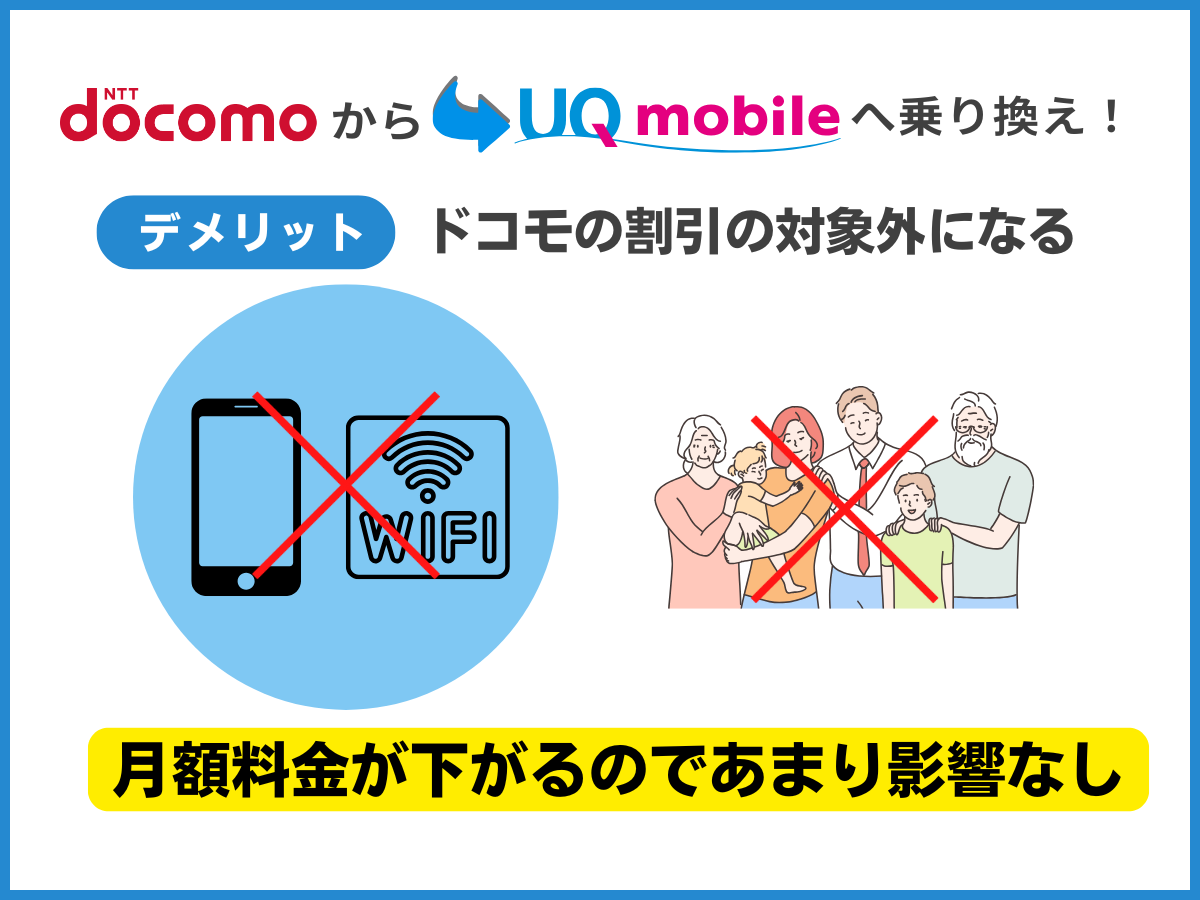 ドコモからUQへの乗り換えデメリット3