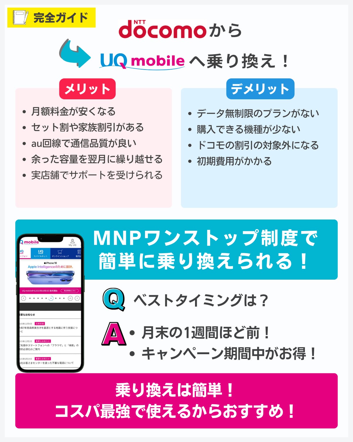 docomoからUQモバイルへの乗り換え完全ガイド