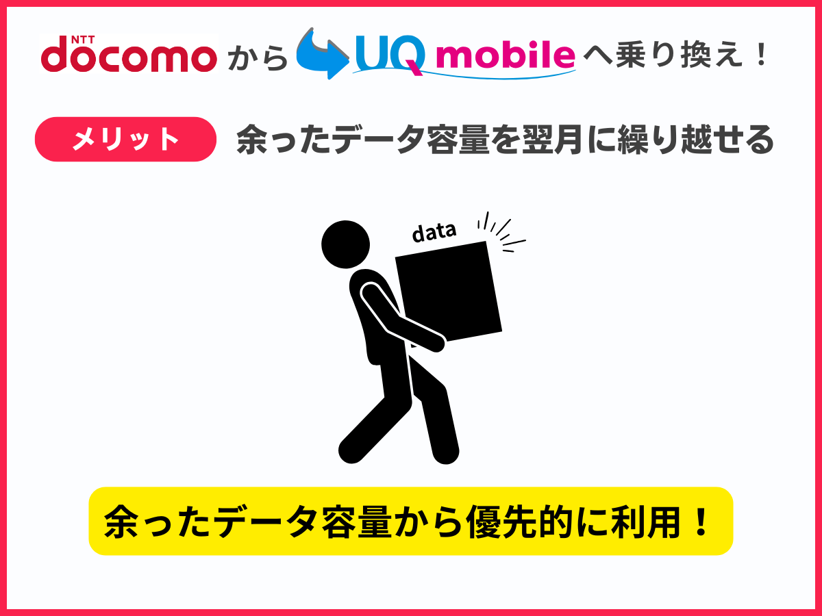 ドコモからUQへの乗り換えメリット4