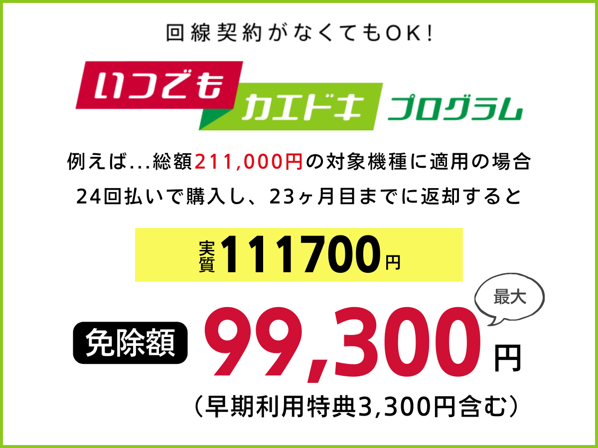 いつでもカエドキプログラムを解説