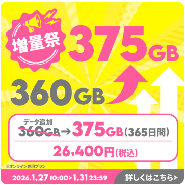 povo トッピング増量