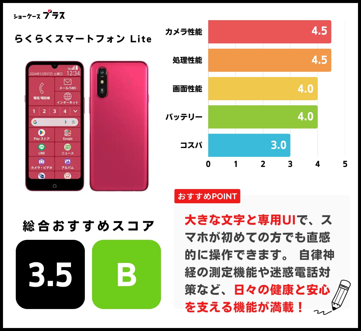 らくらくスマートフォン Liteのレーティング