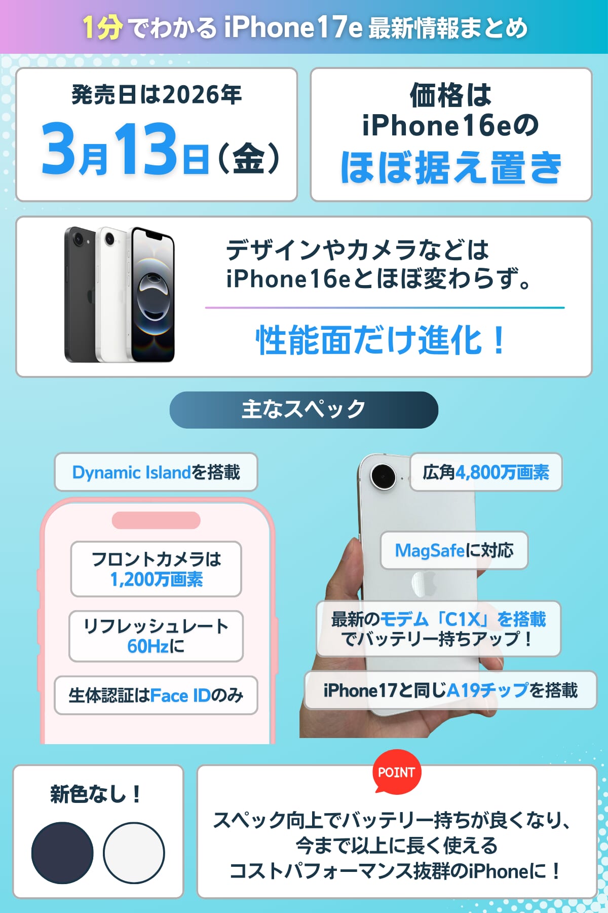iPhone17eの最新情報まとめ