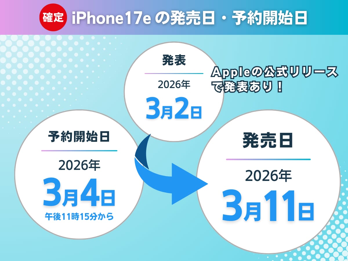 ahamoのiPhone17eの発売日・予約開始日はいつか解説
