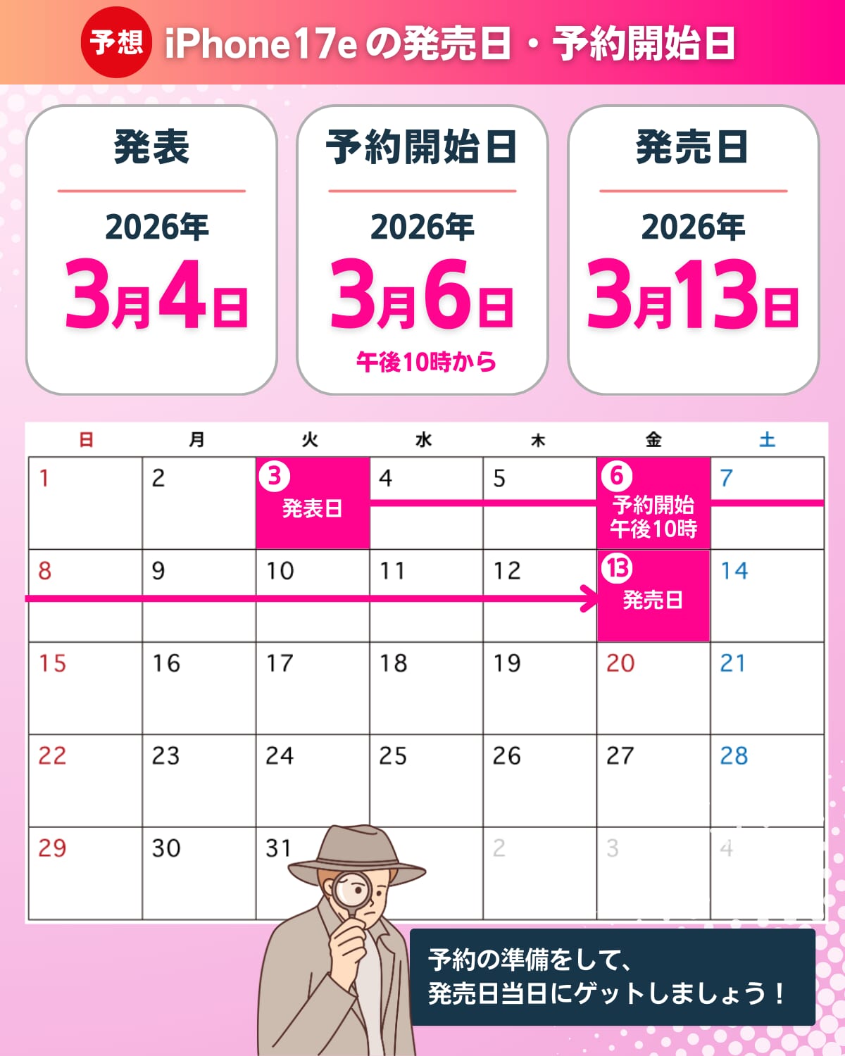 iPhone17eの発表日・予約開始日・発売日のスケジュール