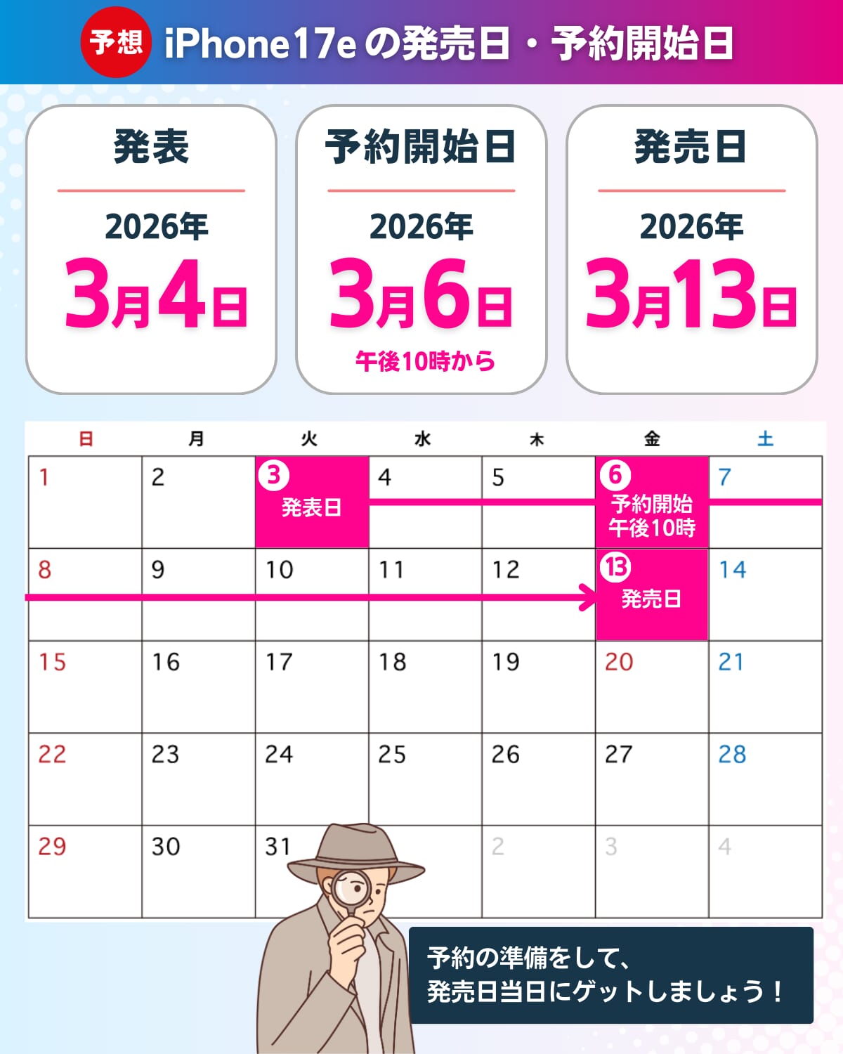 iPhone17eの発表日・予約開始日・発売日のスケジュール