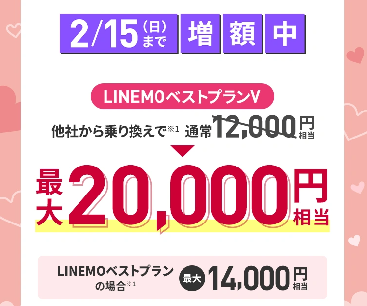 PayPay増額キャンペーン