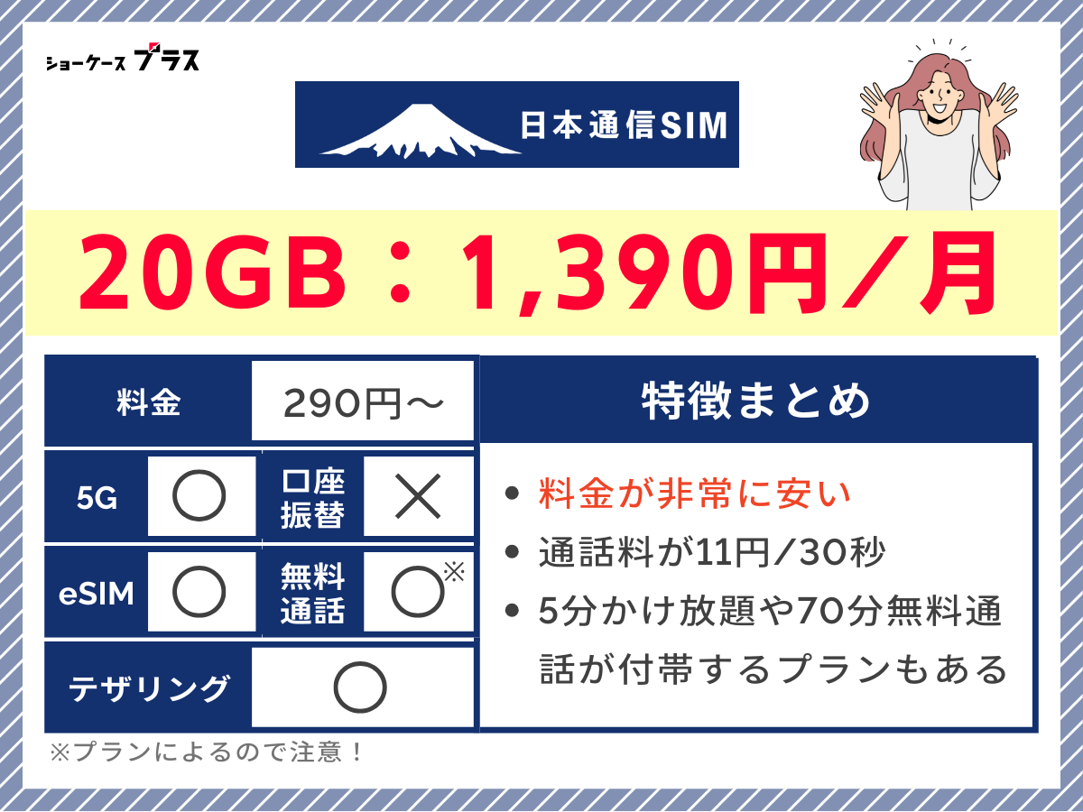日本通信SIMの特徴をまとめて解説（20GB・30GB専用）