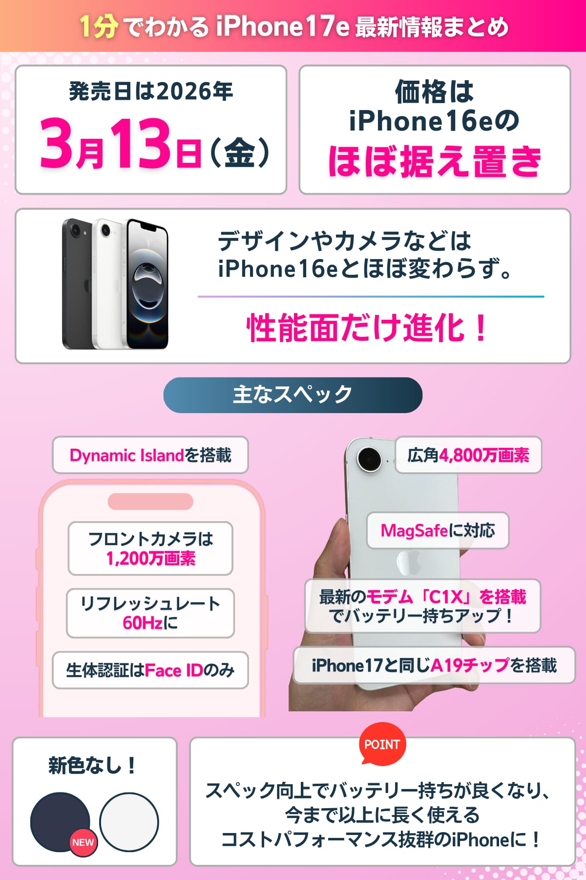 楽天モバイルのiPhone17eの最新情報まとめ