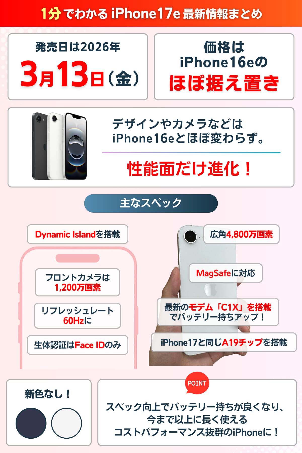 iPhone17eの最新情報まとめ