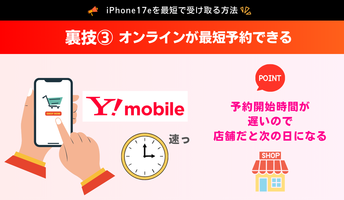 ワイモバイルのiPhone17eを予約して最短で受け取る方法