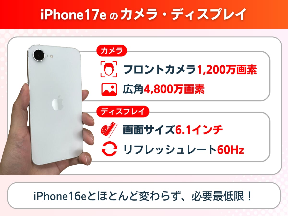 iPhone17eのカメラとディスプレイを解説