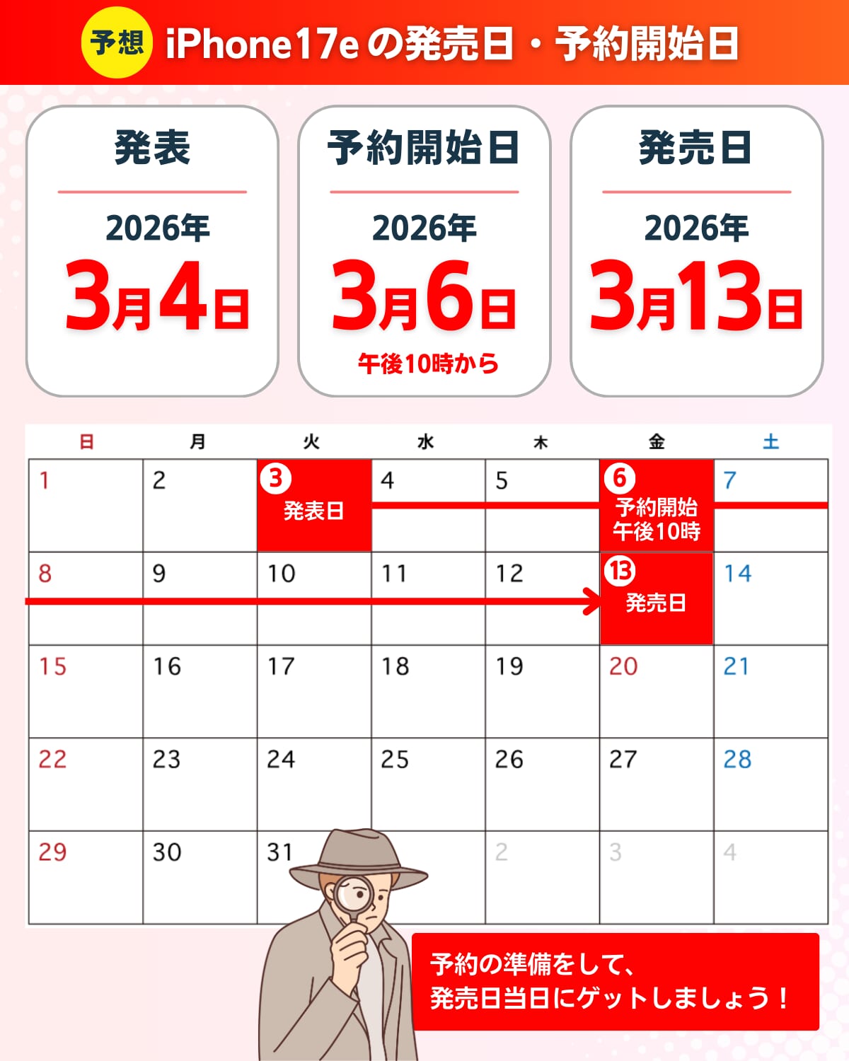 iPhone17eの発表日・予約開始日・発売日のスケジュール