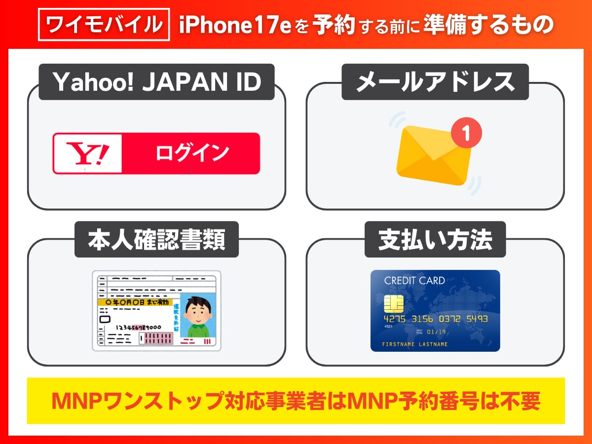 ワイモバイルでiPhone17eを予約する前に準備するもの一覧