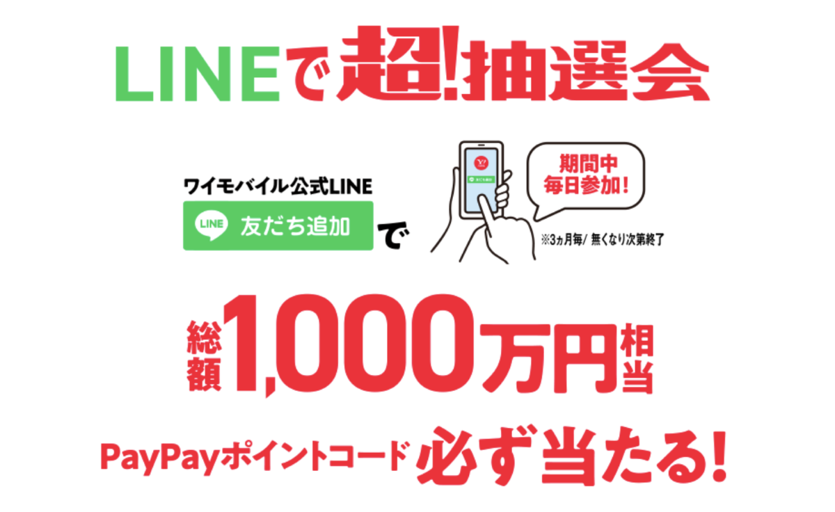 LINEで超！抽選会