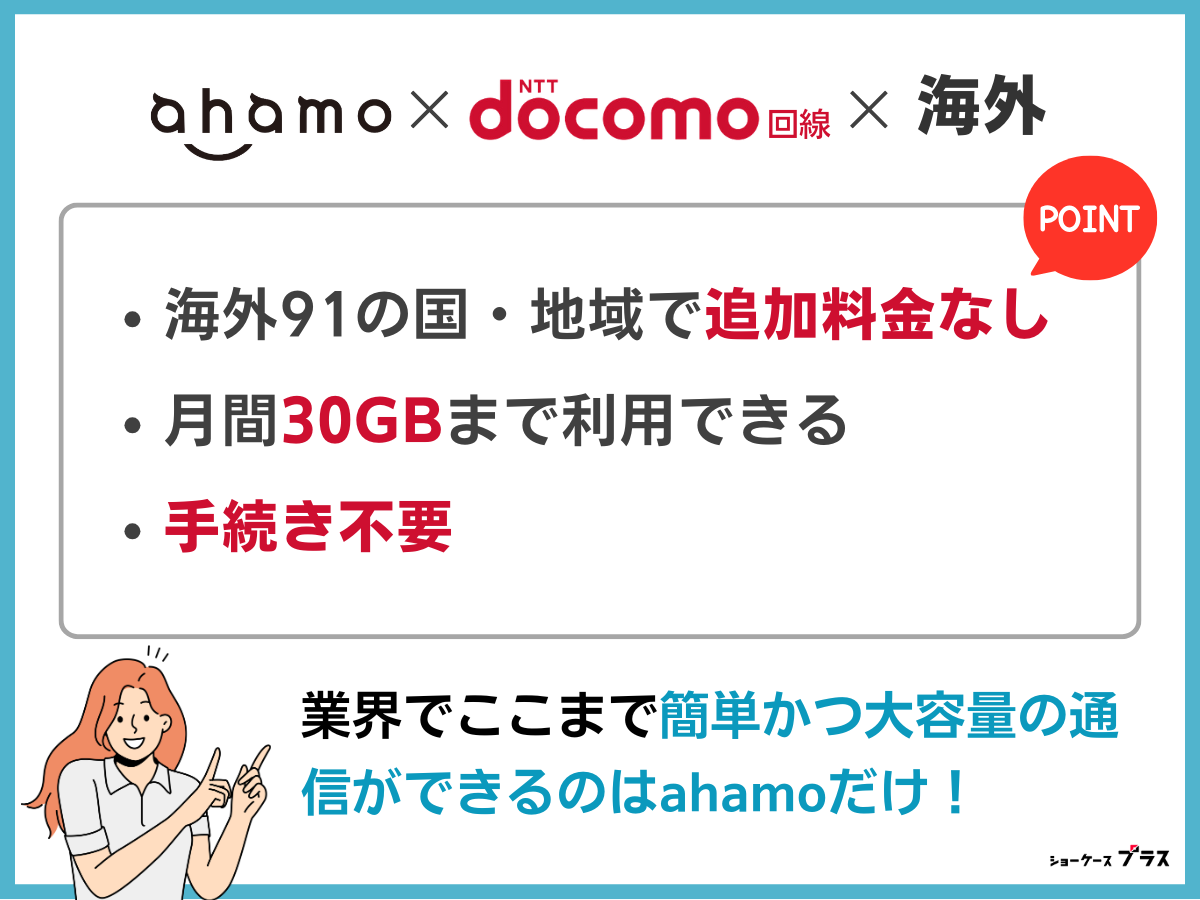海外利用ができるドコモ回線の格安SIMでおすすめはahamo