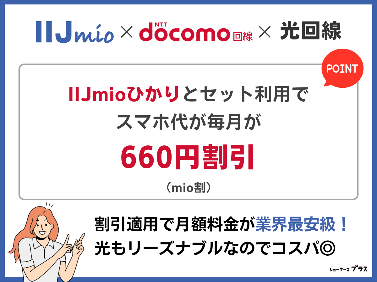 ドコモ回線の格安SIMの光回線セット割でおすすめはIIJmio