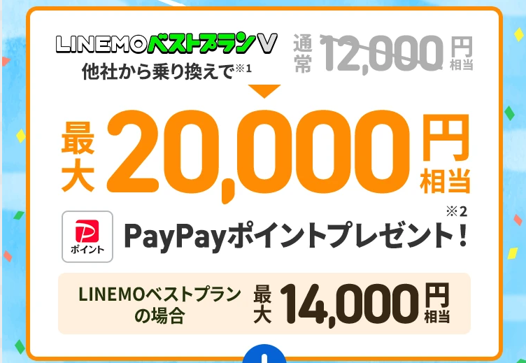 PayPay増額キャンペーン（2026年3月4週目開催）