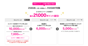 楽天モバイル「プラン契約かつiPhone17e購入で最大21,000ポイント進呈」