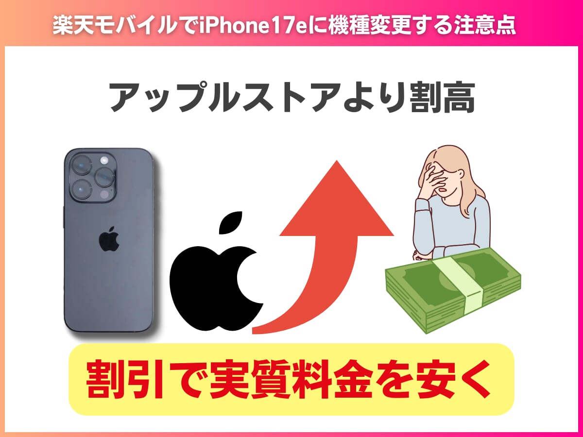 楽天モバイルでiPhone17eに機種変更する注意点を解説