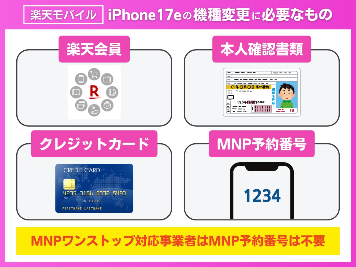楽天モバイルでiPhone17eに機種変更する際に必要なものまとめ