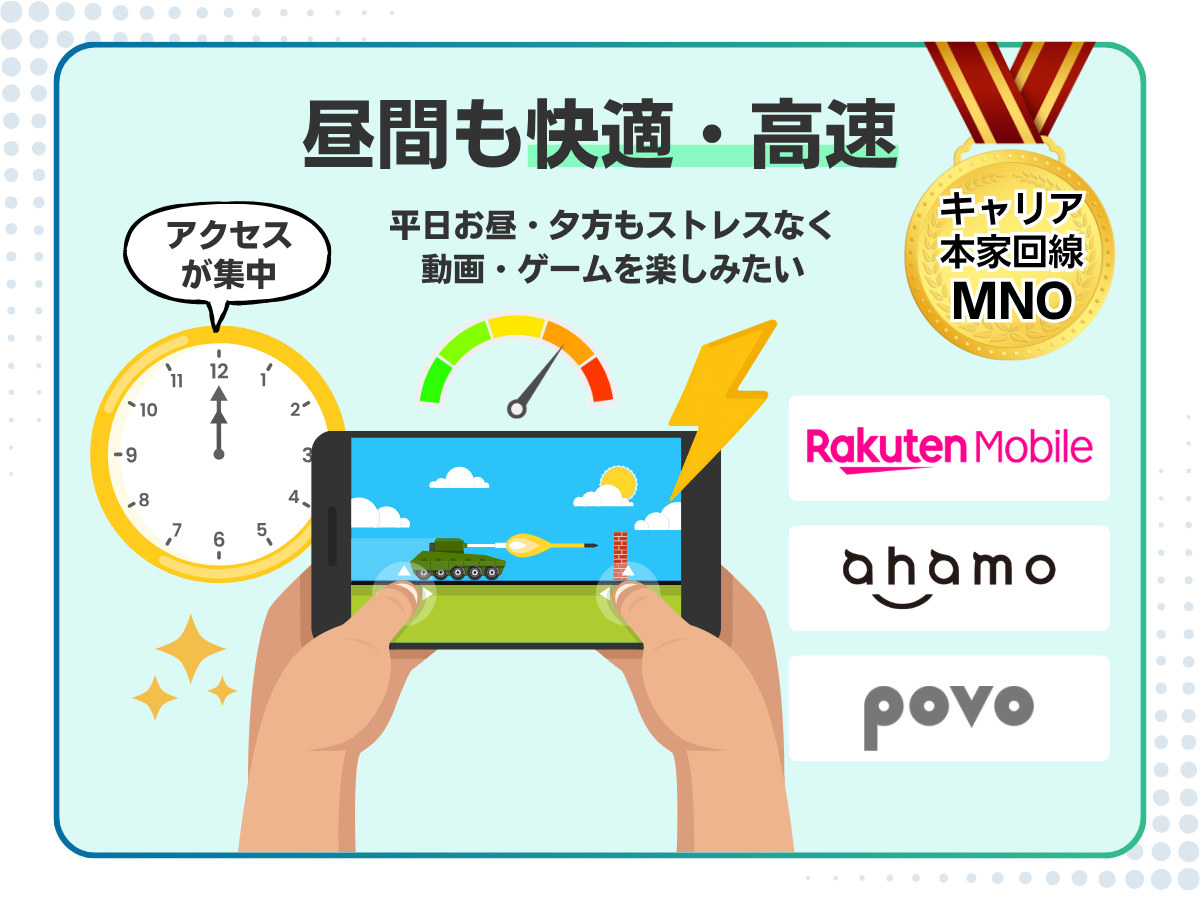 目的別のあなたに最適な50GBプランを解説