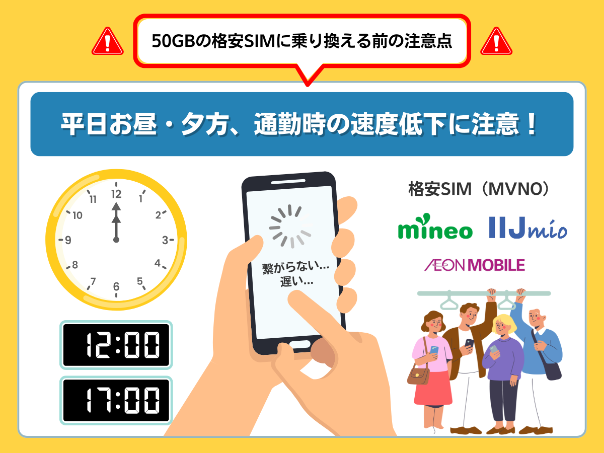 格安SIMの50GBプランへ乗り換える前の注意点・デメリット
