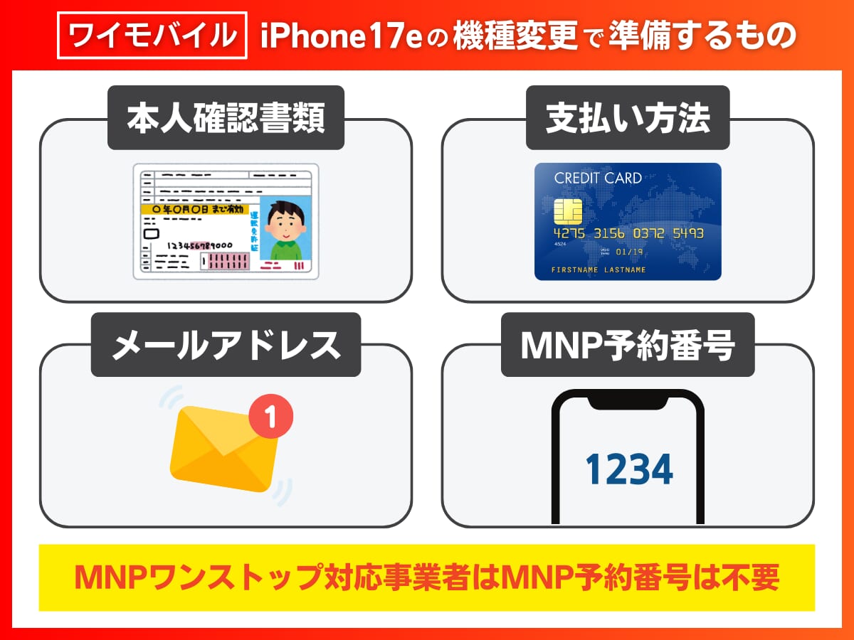 ワイモバイルでiPhone17eに機種変更する際に必要なものまとめ