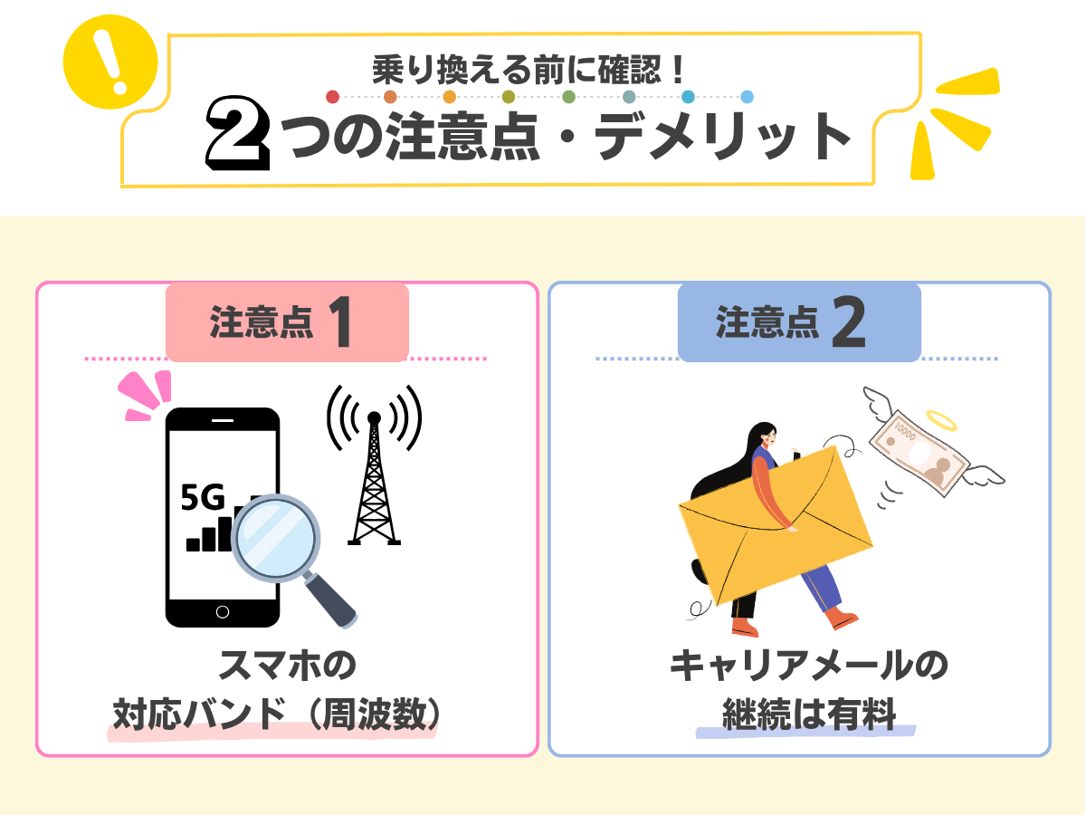 格安SIMの20GBプランへ乗り換える前の注意点・デメリット