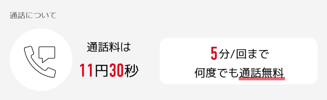b-mobile990ジャストフィットSIM Xの通話料金