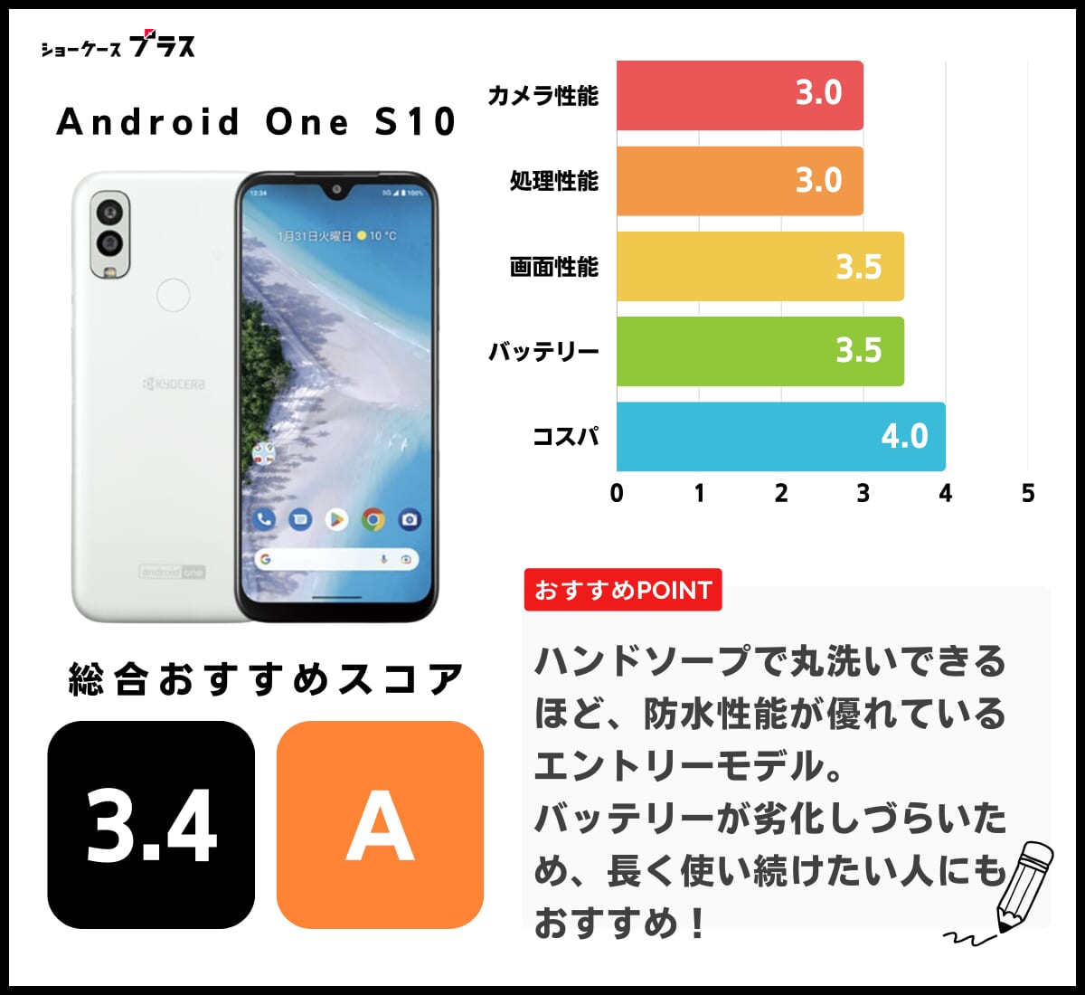 Android One S10評価まとめ