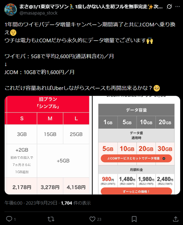 jcomモバイル 評判9