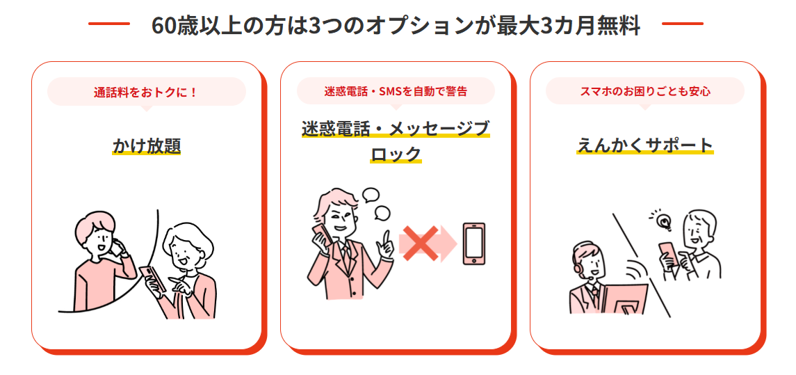 JCOMモバイルの「シニア60割（カケホ/サポート/迷惑ブロック）」