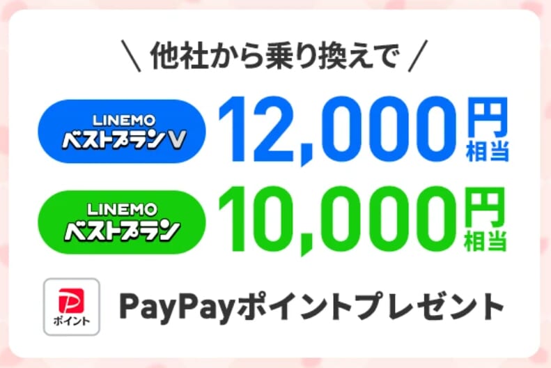 LINEMOの「PayPayポイントプレゼントキャンペーン」