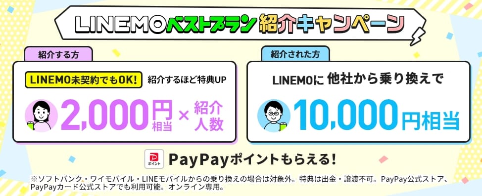 LINEMOベストプラン紹介キャンペーン