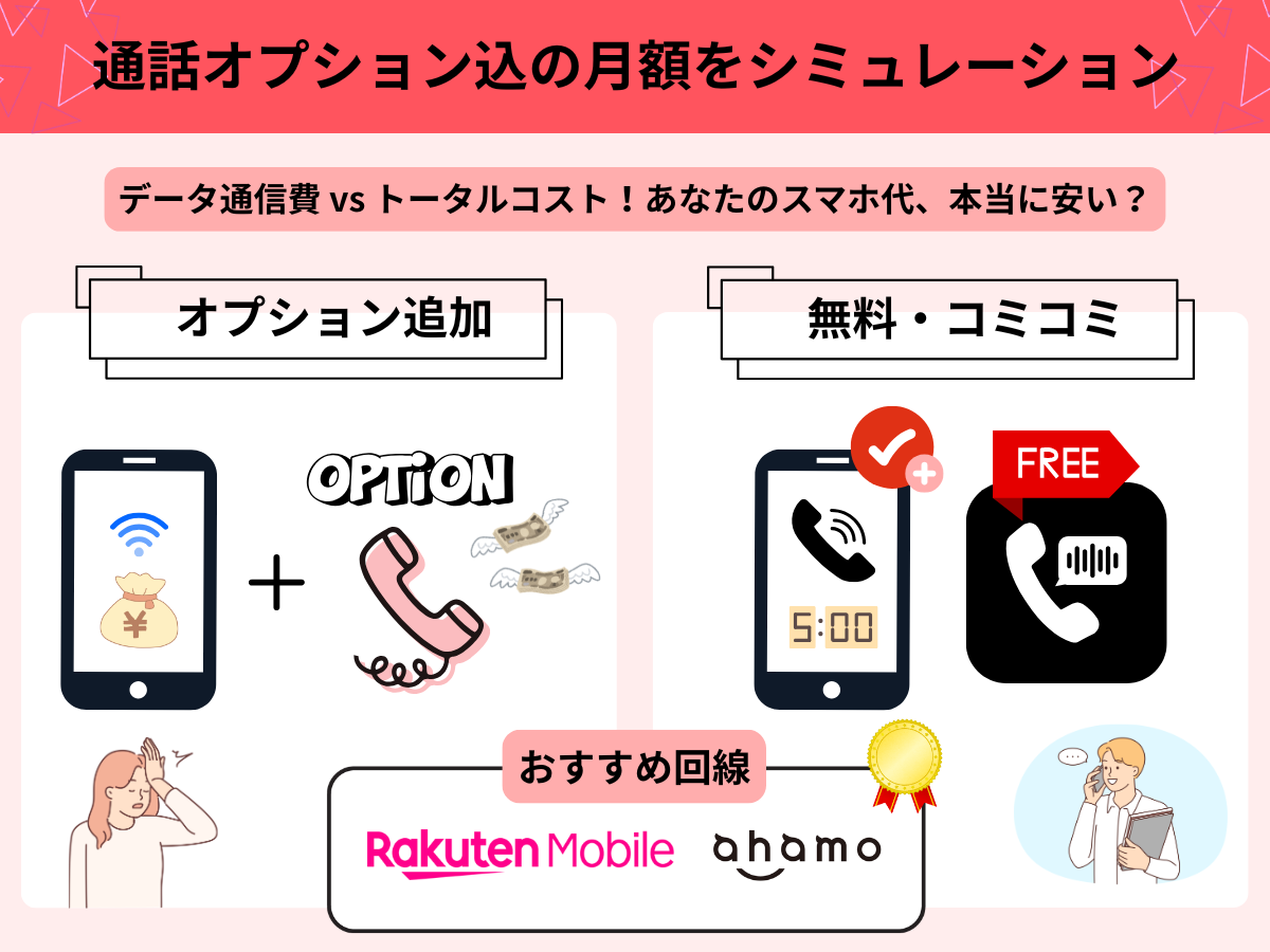 40GBの格安SIMを選ぶ際に失敗しない5つの比較ポイント5