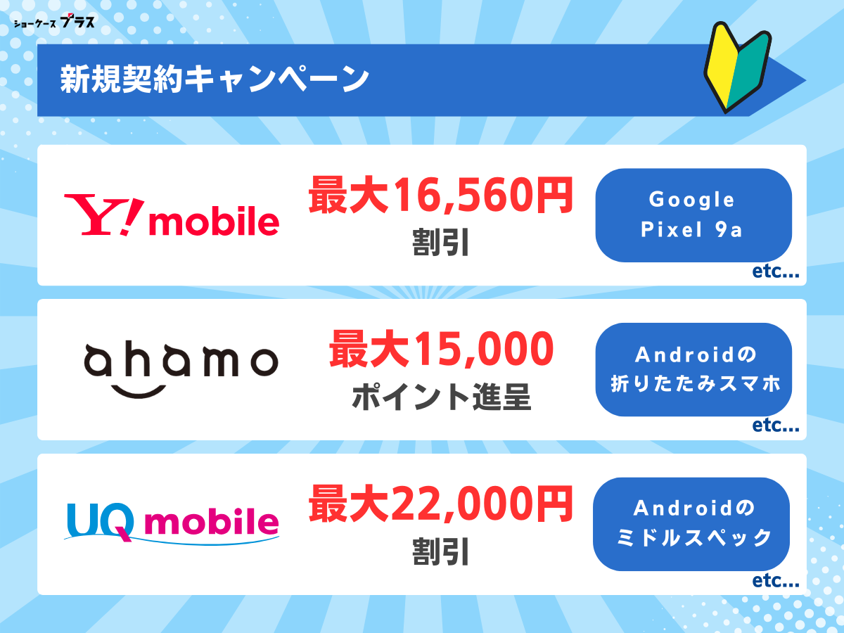 格安SIM（格安スマホ）の新規契約キャンペーンを解説