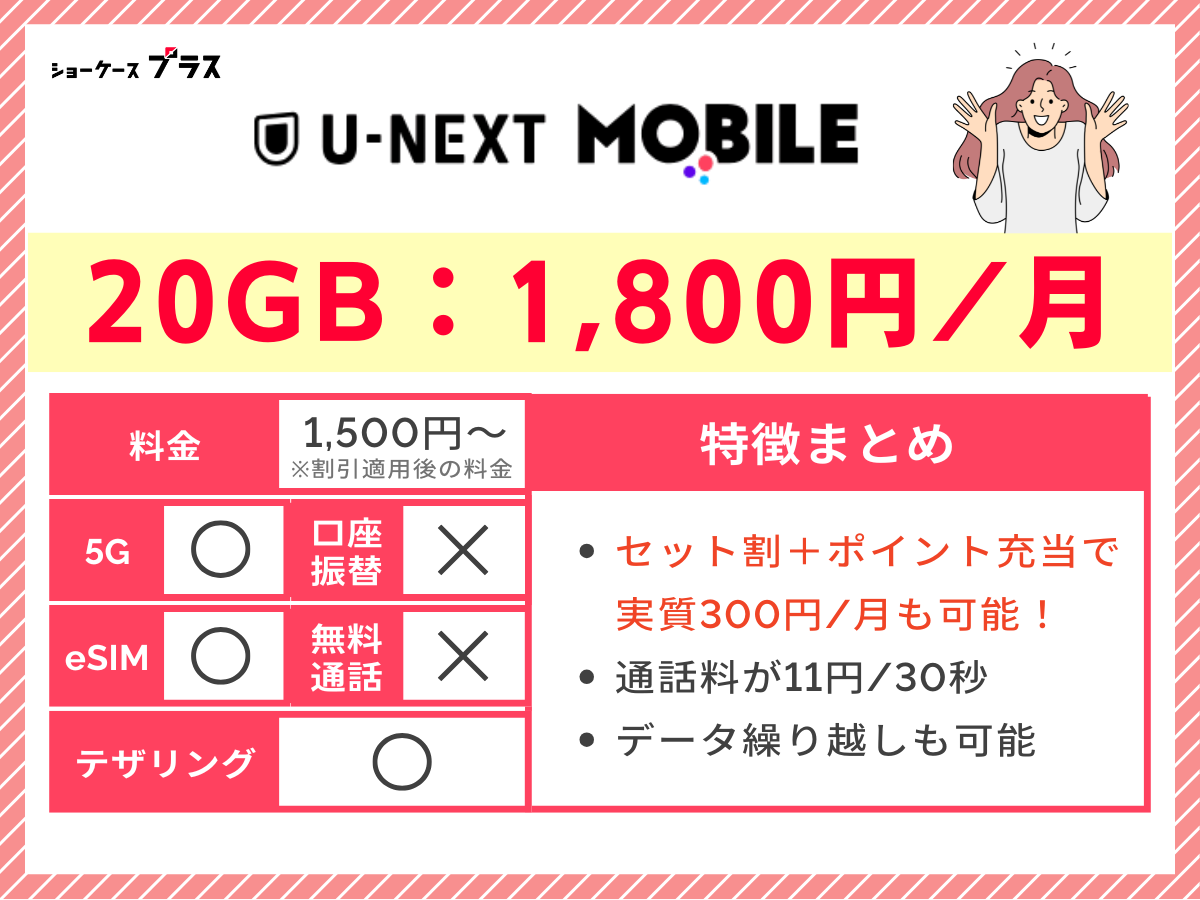 U-NEXTモバイルの特徴をまとめて解説（20GB・30GB専用）