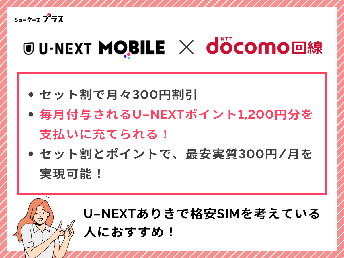 U-NEXTmobile×ドコモ回線
