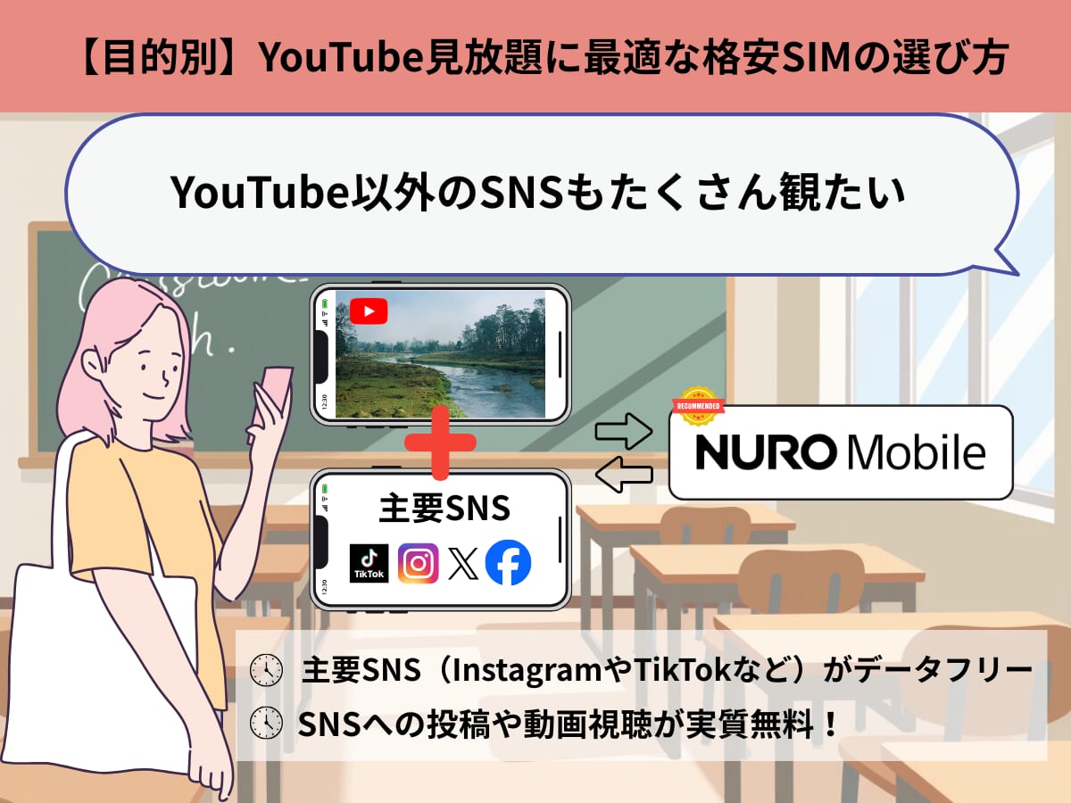 【目的別】YouTube見放題に最適な格安SIMの選び方(YouTube以外のSNS(InstagramやTikTok)もたくさん見るなら)