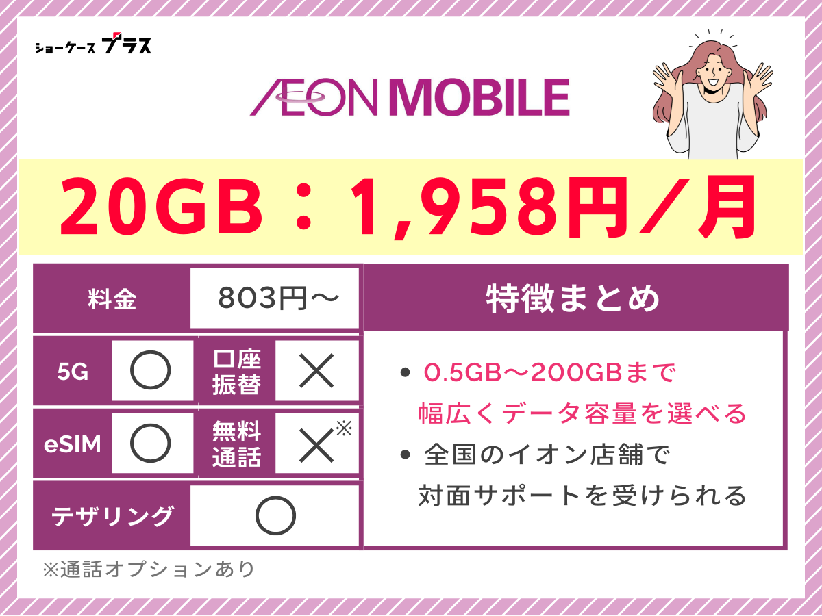 イオンモバイルの特徴をまとめて解説（20GB・30GB専用）