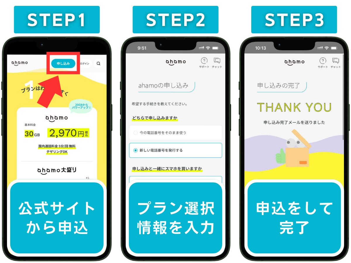 ahamoの申し込み手順を解説