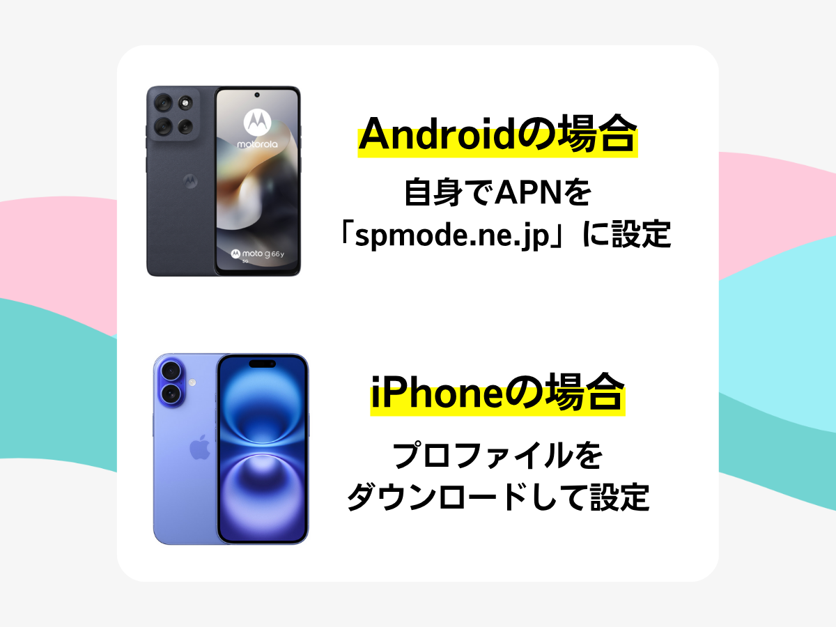 ahamoのAPN設定