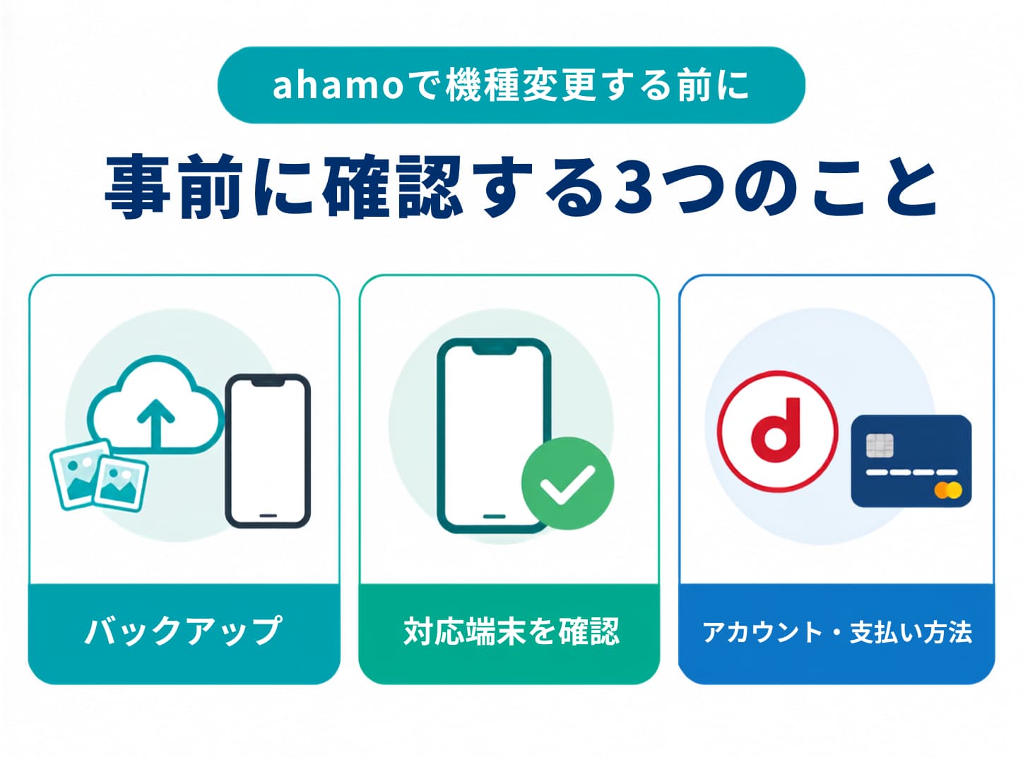 ahamoの機種変更は自分でできる？押さえておきたい基本