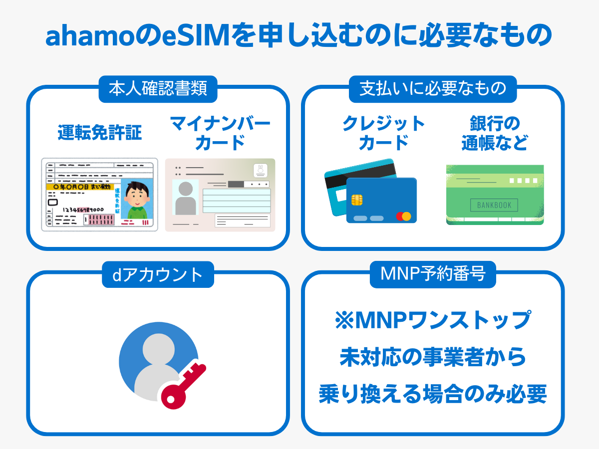 ahamoの申し込みに必要なもの